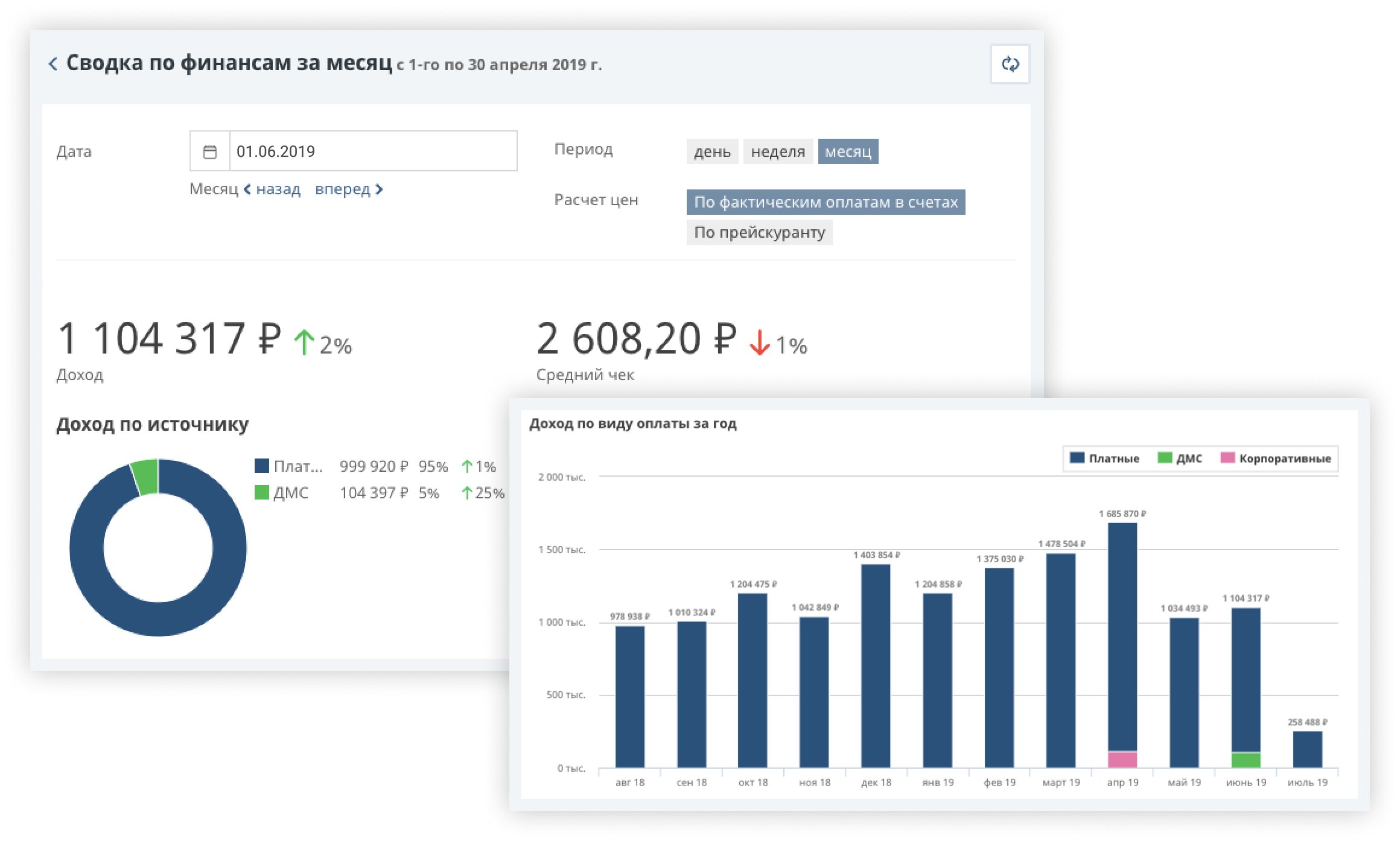 Статистика