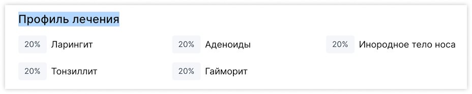 informaciya-o-profile-vracha
