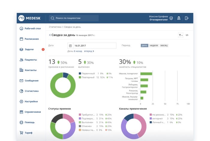 image 122210386971543592802922